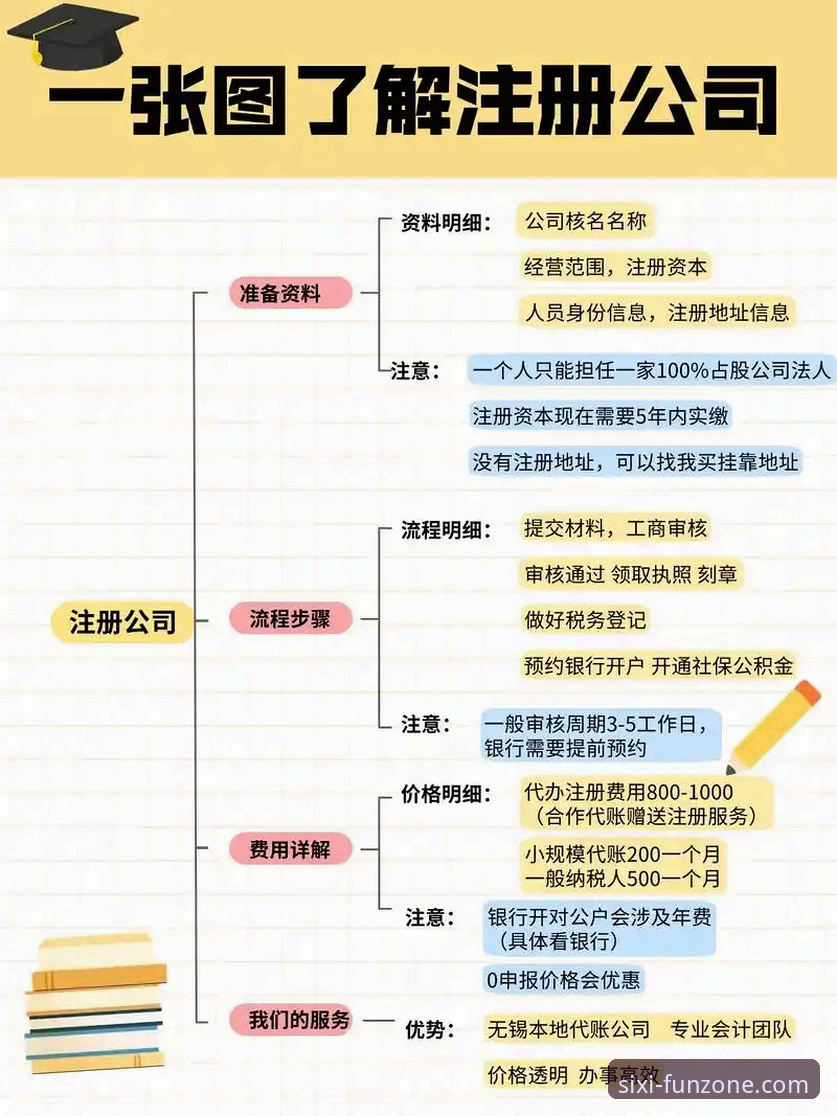 3个关键步骤快速掌握四喜娱乐官网注册与app下载全流程